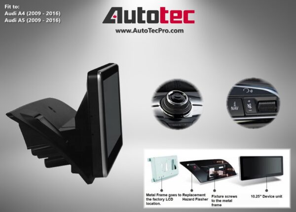 01-Audi MMI Difference 01-Audi MMI Difference