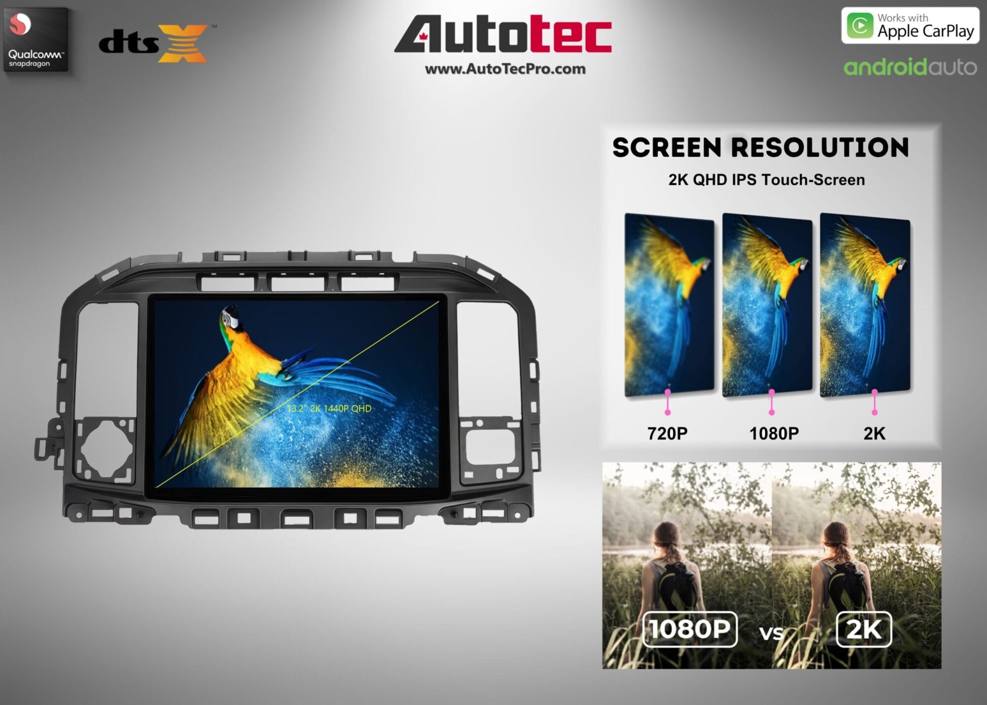 Ford F150 F250 F350 F450 F650 (2021 – 2026) 13.2″ IPS 2K QHD Touch-Screen Navigation & Infotainment System | Android 13 | GPS | BT | Wifi | CarPlay | SYNC 4 | 4G LTE