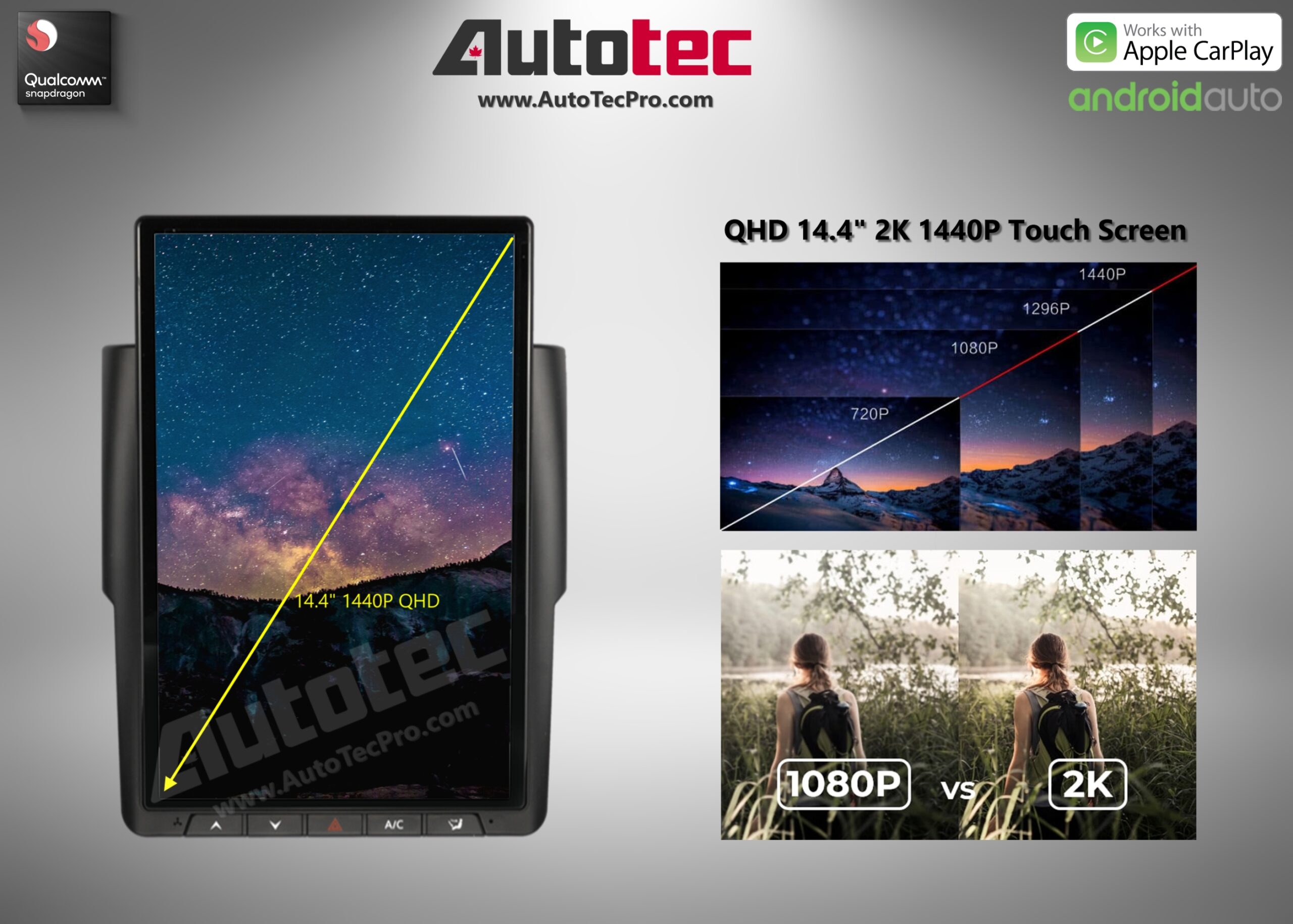 Dodge RAM (2013 – 2018) 14.4″ IPS QHD 2K Touch-Screen Android Navigation System | Android 13 | GPS | BT | Wifi | CarPlay | Android Auto | 4G LTE