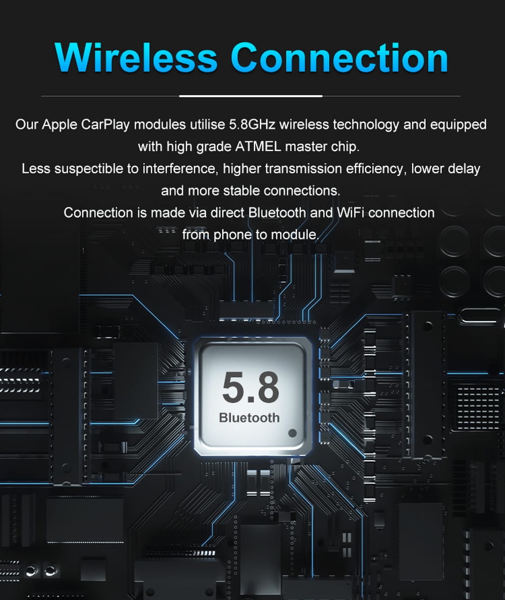 CarPlay Box with Video Interface – For Maserati Ghibli (2013 2014 2015 2016 2017 2018)