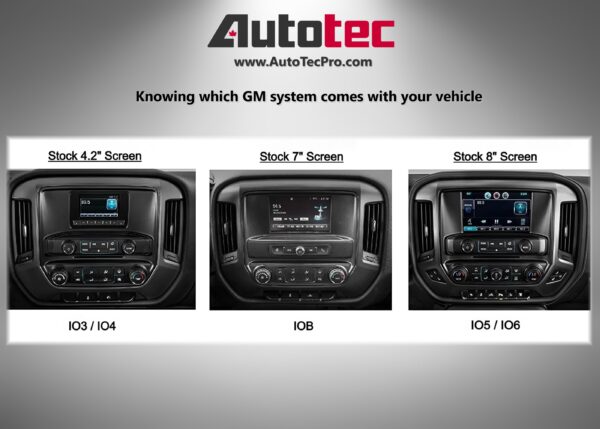 Diference between different system Diference between different system