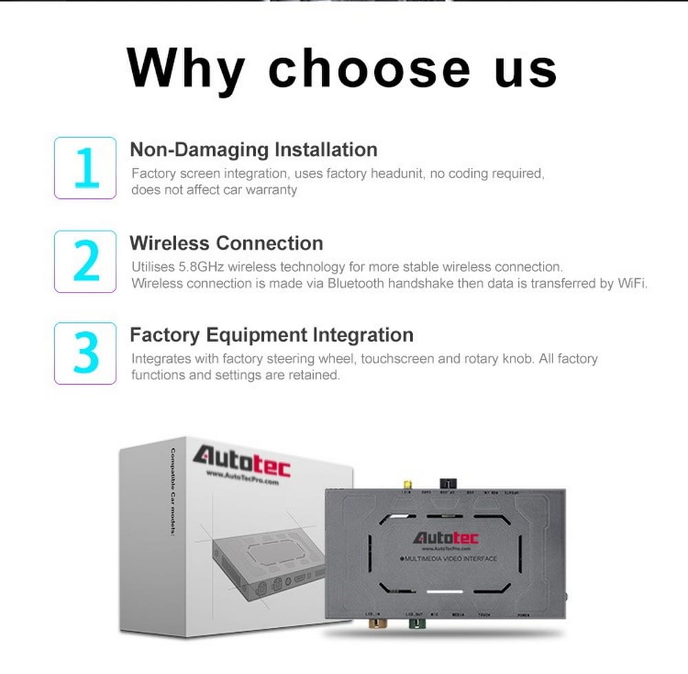 CarPlay Box with Video Interface – For Maserati Ghibli (2013 2014 2015 2016 2017 2018)