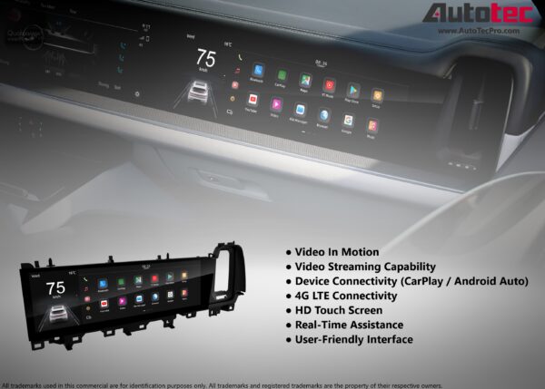 description description